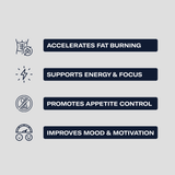 ManCharge Platinum Burn thermogenic supplement bottle supporting metabolism and energy