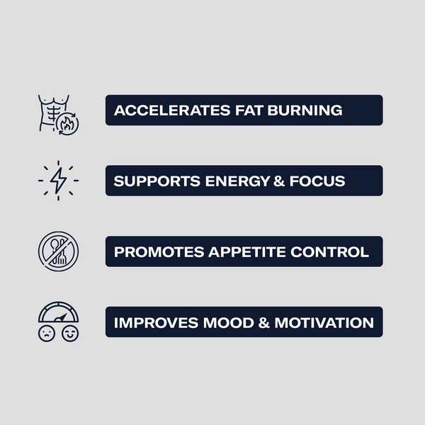 MANCHARGE PLATINUM BURN