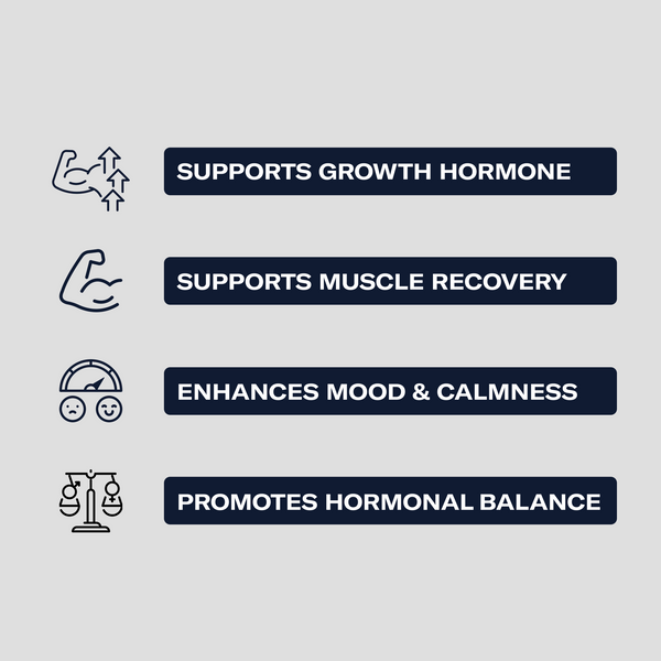 MANCHARGE PLATINUM PM CORTISOL OPTIMIZATION