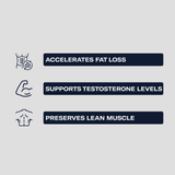 Platinum Shred Stack fat loss and performance benefits